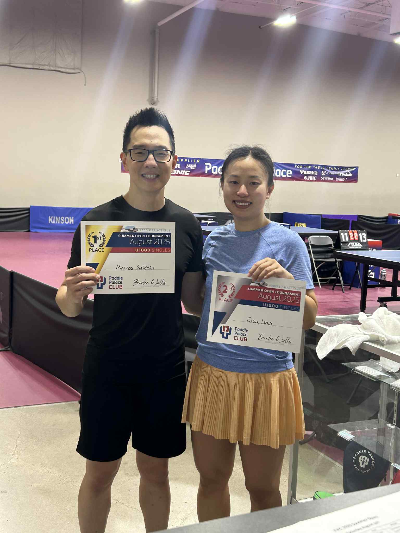 1757943000 119 PPC 2025 Summer Open aE Results Recap