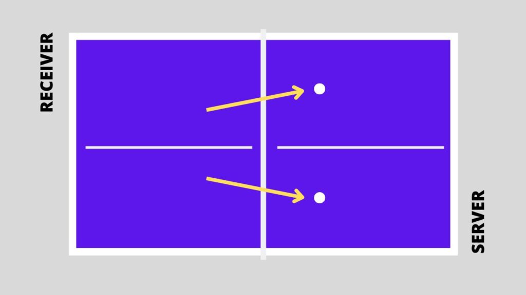 1757975516 545 5 ways to dominate the backspin serve