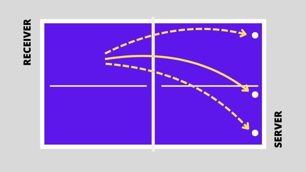 1757975517 348 5 ways to dominate the backspin serve