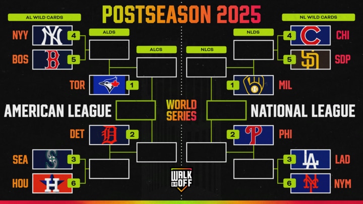 Updated 2025 MLB Playoff Bracket Standings After Phillies Clinch NL