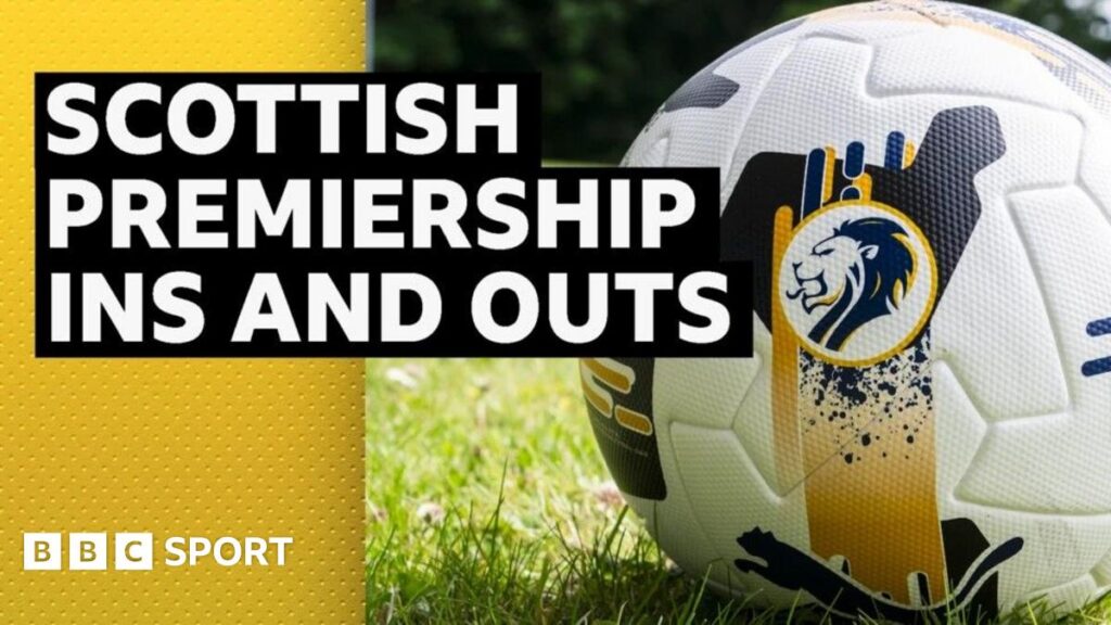 Scottish Premiership ins and outs graphic